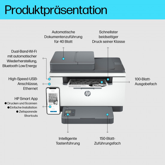 L HP LaserJet MFP M234sdw S/W-Laserdrucker 3in1 A4 LAN WLAN ADF Duplex