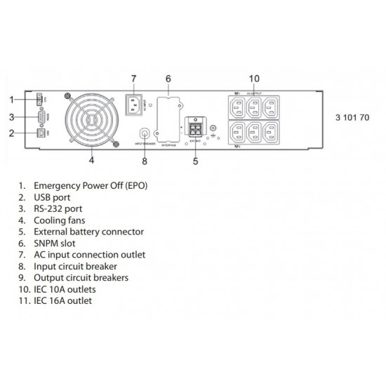 UPS DAKER DK+ 1KVA 310170