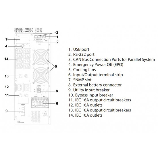 UPS DAKER DK+ 5000VA/5000W 310173