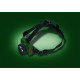 LED headlamp Bosch