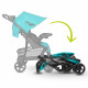 Stroller Emma Plus Turquoise