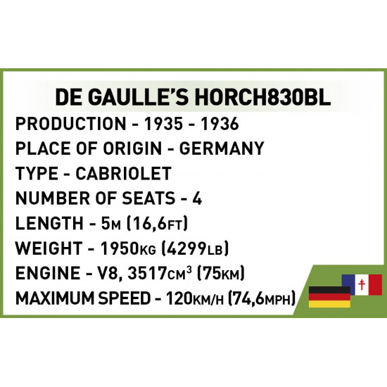 Blocks Horch 830 De Gaulles Horch830BL