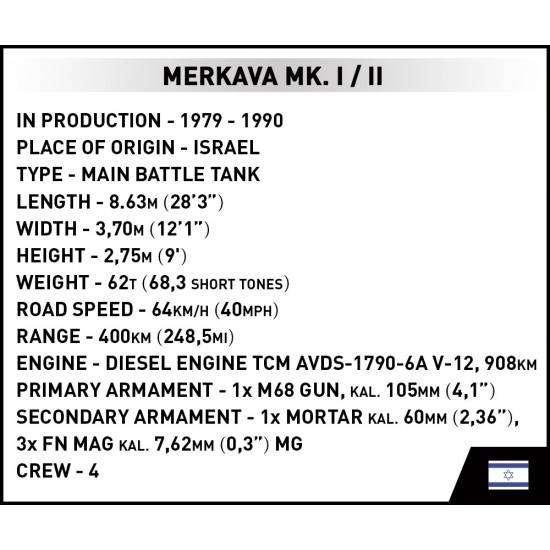 Blocks Merkava mk.I 830 kl.