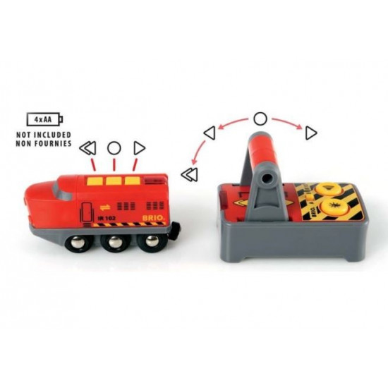 BRIO World Remote Control Engine