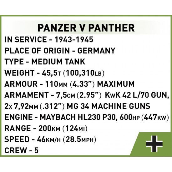 Blocks Panzer V Panther