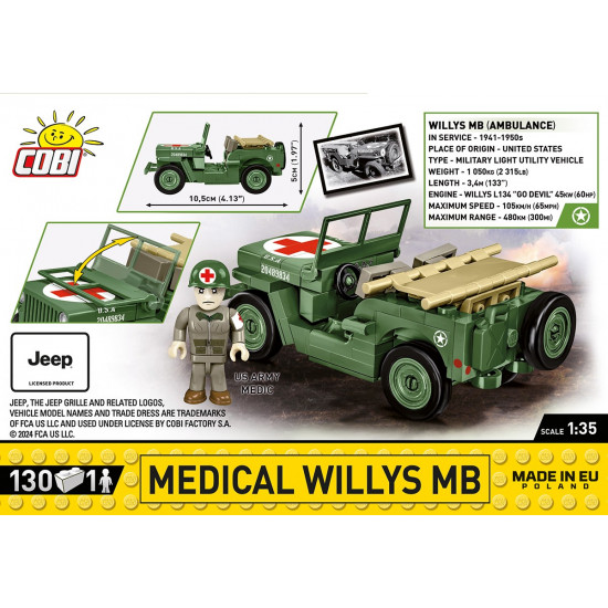 Blocks Medical Willys MB