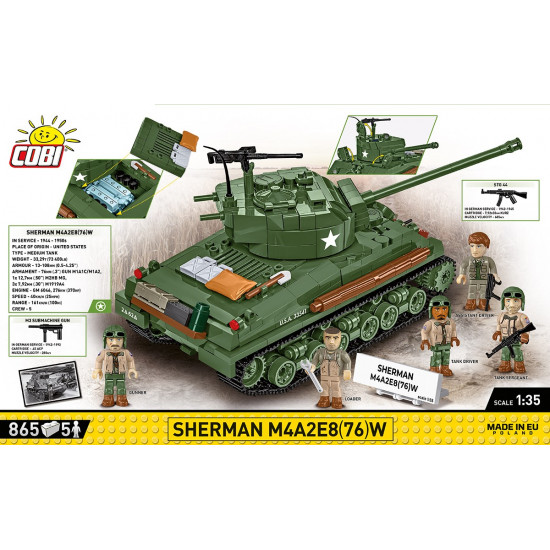 Blocks Sherman M4A2E8 865 blocks