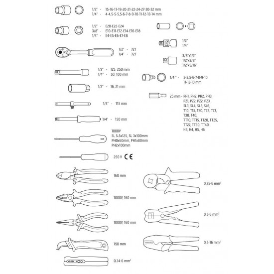 NEO Tools Electrical Case 108 pieces.