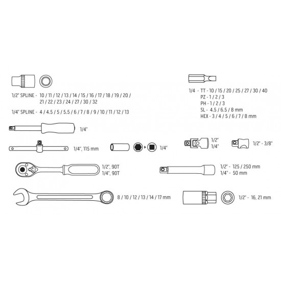 Socket wrenches 1/4, 1/2, set of 71 pcs.