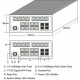 20+4P ALLNET ALL-SGI8120PM POE M industrial