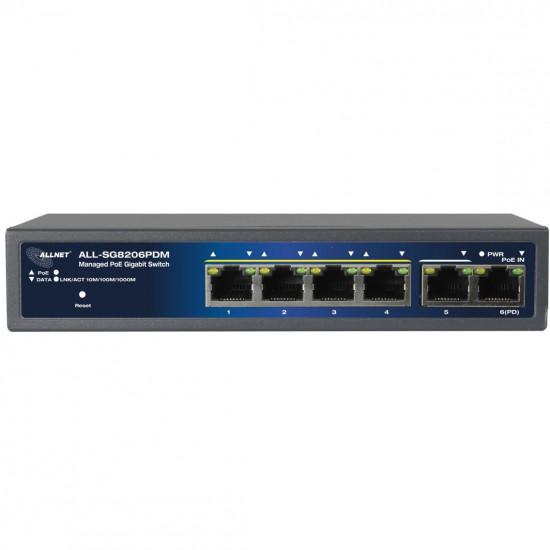 6P ALLNET ALL-SG8206PDM POE M