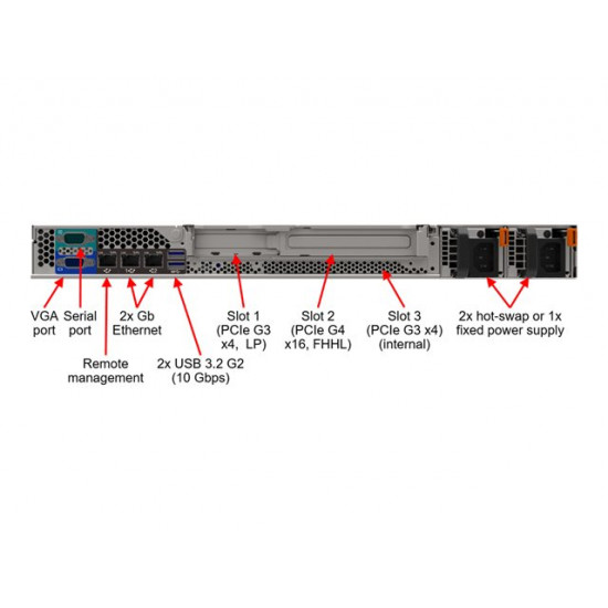 LENOVO ThinkSystem SR250 V2 Xeon E-2334 3.4GHz 4C 8MB Cache 1x16GB UDIMM 8x2.5inch SW RAID 1x 450W Titanium XCC Ent