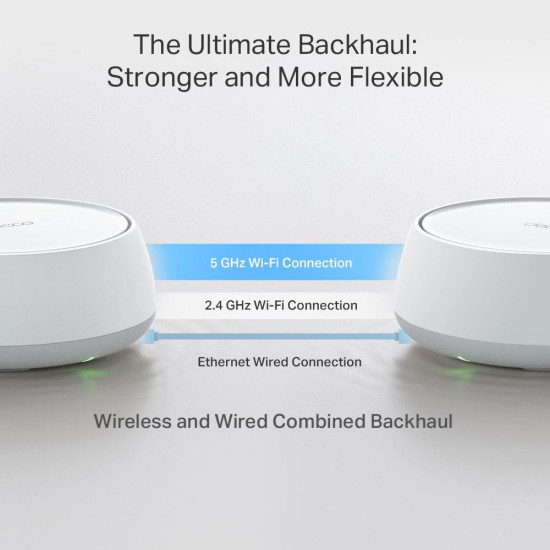 Wireless Router|TP-LINK|Wireless Router|2-pack|5000 Mbps|Mesh|Wi-Fi 7|2x2.5GbE|LAN \ WAN ports 2|Number of antennas 4|DECOBE25(2-PACK)