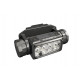 HEADLAMP H SERIES 2000 LUMENS/HC65M UHE NITECORE