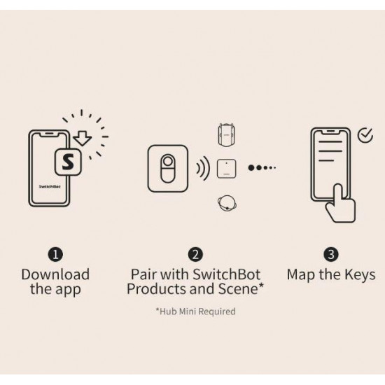 SMART HOME REMOTE/W0301700 SWITCHBOT