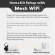 SMART HOME WI-FI WALL SWITCH/1WAY MSS510XHK MEROSS