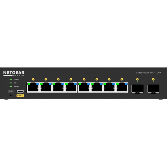 NETGEAR 8x1G PoE+ 220W and 2xSFP+ Managed Switch