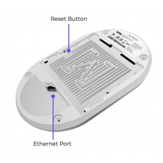 Access Point|ALTA LABS|Wi-Fi 5|Wi-Fi 6|1x10/100/1000M|AP6-PRO