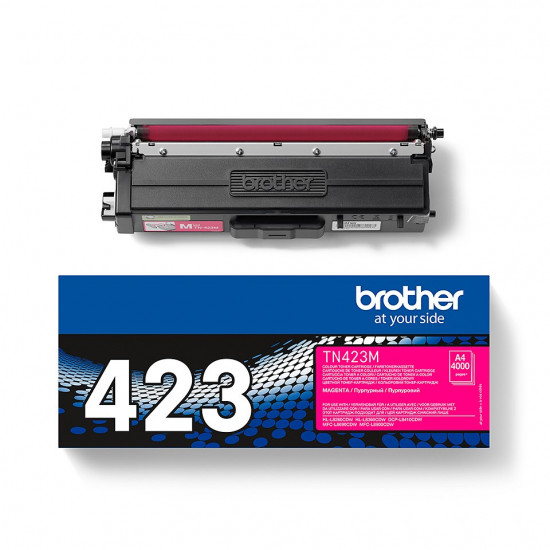 Toner cartridge | Magenta