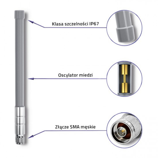 Qoltec LoRa Antenna | 8 dBi | External