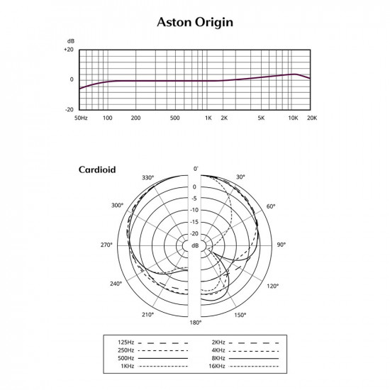 Aston Origin Steel Studio microphone