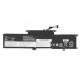 MITSU LENOVO THINKPAD YOGA 3990mAh 44Wh 11,1V