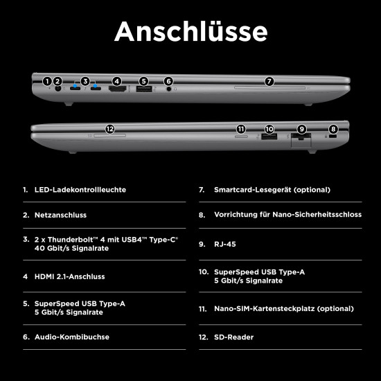 HP ZBook Power 16 G11 Intel Core Ultra 7 155H 40,64cm 16inch WQXGA 32GB 1TB/SSD NVIDIA RTX 500 4GB W11P 3J Gar (DE) - Keyboard layout might be German