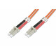 Digitus | Patch cord | DK-2533-03