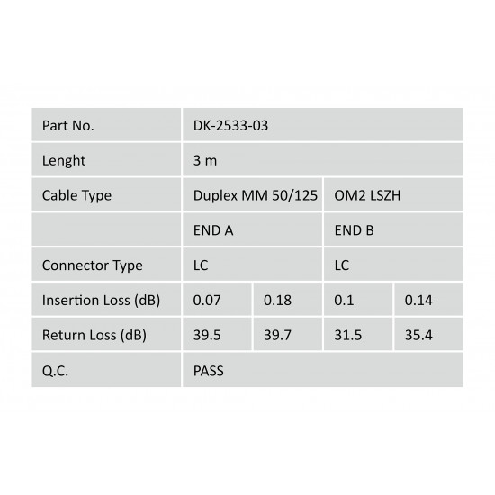 Digitus | Patch cord | DK-2533-03