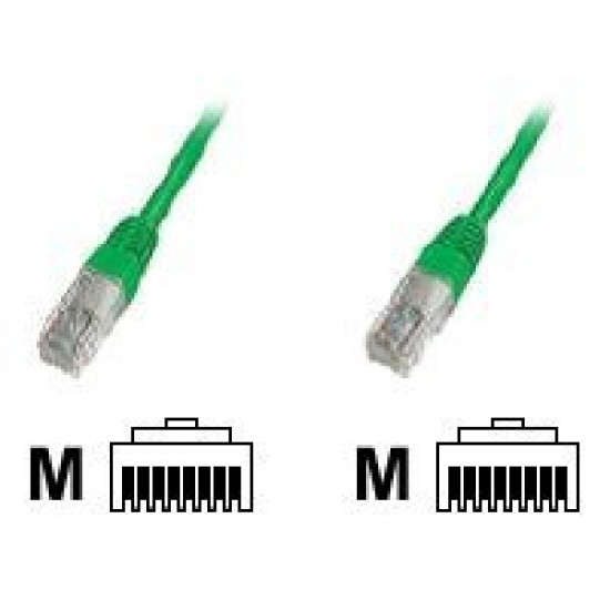 Goobay | CAT 5e patch cable, U/UTP | 68338 | Green