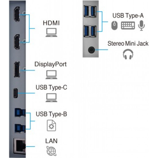 EIZO EV3895EN 37.5 IPS 24:10 3840X2160 CURVED USB-C/85W RJ45 KVM (WHITE)