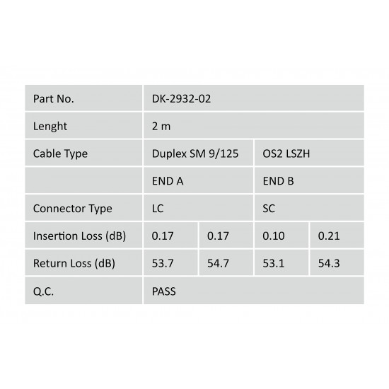 Digitus | Patch Cord | DK-2932-02 | Cable diameter 3 mm; Cable type: I-VH 2E9/125µ; Fiber diameter: 09/125µ; Connector 1/2: LC/SM | Yellow