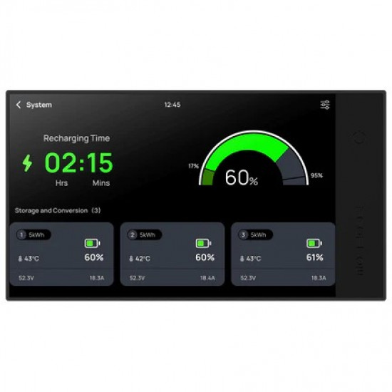 ECOFLOW Monitor