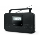 Muse Stereo Portable Radio | M-087 MB PLL | AUX in | FM radio | Headphone out