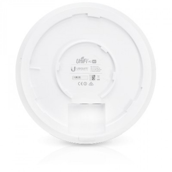 Ubiquiti UniFi AC HD 1733 Mbit/s White Power over Ethernet (PoE)