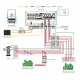 Inverter Inverter V-TAC 12KW ON GRID/OFF GRID HYBRID Three Phase SUN-12K-SG04LP3-EU SUN-12K-SG04LP3-EU