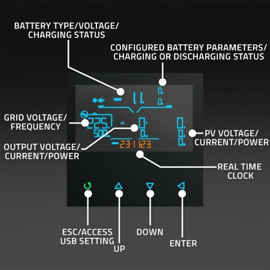 Qoltec 53873 Hybrid Solar Inverter Off-Grid 6kVA | 6kW | 120A | MPPT | LCD | Wi-Fi | BMS | Sinus