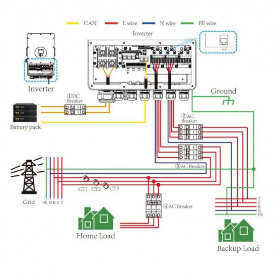 Inverter Inverter V-TAC 5KW ON GRID/OFF GRID HYBRID Three Phase SUN-5K-SG04LP3-EU SUN-5K-SG04LP3-EU