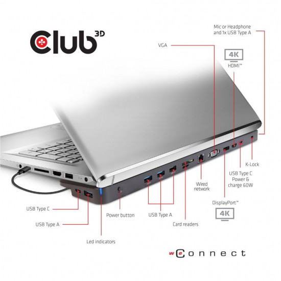 CLUB3D UNIVERSAL USB Gen1 Type-C Triple Display Dynamic PD Charging Dock with 65 Watt PS ( VGA, HDMI, DP, ETHERNET)