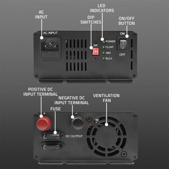 Qoltec 51956 Smart Monolith charger for LiFePO4 AGM GEL SLA batteries | 40A | 12V