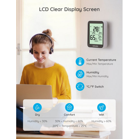 Govee H5075 | Thermometer & Hygrometer | Bluetooth, Display