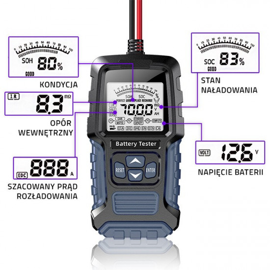 Qoltec Digital Battery Tester with LCD Display | 12V | 24V | 3Ah-400Ah