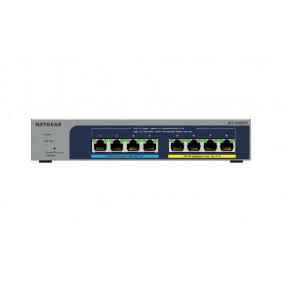 NETGEAR 8-port Ultra60 PoE++ Multi-Gigabit (2.5G) Ethernet Plus Switch Managed L2/L3 2.5G Ethernet (100/1000/2500) Power over Ethernet (PoE) Grey