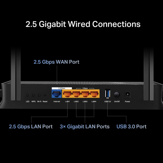 TP-LINK Dual-Band Wi-Fi 7 Router | Archer BE3600 | 802.11be | 2882 Mbit/s | Mesh Support No | MU-MiMO Yes | No mobile broadband