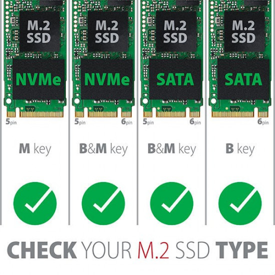 Axagon PCEM2-DC PCI-E x4 to M.2 NVMe adapter with cooling