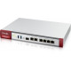 ZYXEL USG FLEX200, 10/100/1000, 2*WAN, 4*LAN/DMZ PORTS, 1*SFP, 2*USB (DEVICE ONLY)