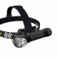 Nitecore HC35 Black Headband flashlight LED