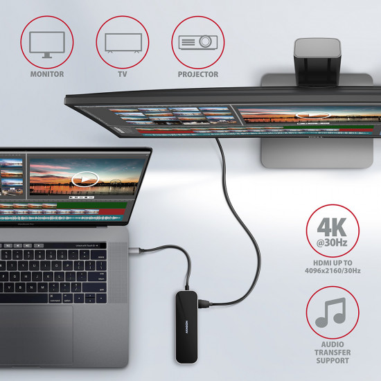 AXAGON SuperSpeed USB-C COMBO 6in1 Hub | HMC-6GL