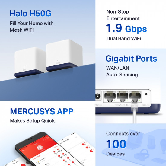 AC1900 Whole Home Mesh Wi-Fi System | Halo H50G (2-Pack) | 802.11ac | 600+1300 Mbit/s | Ethernet LAN (RJ-45) ports 3 | Mesh Support Yes | MU-MiMO Yes | No mobile broadband