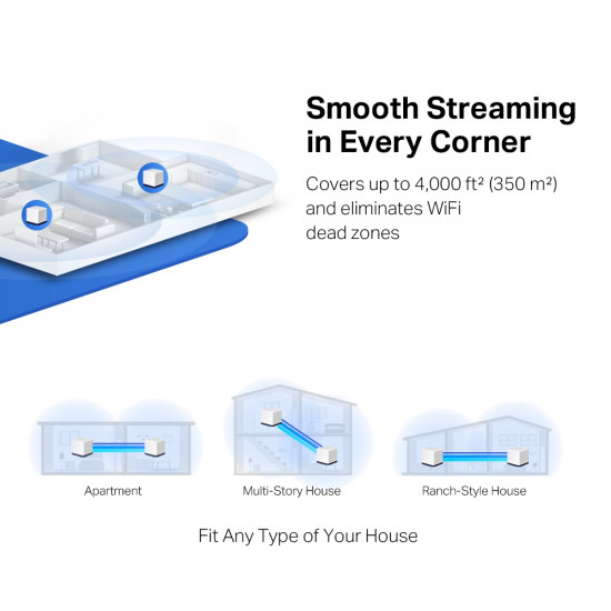 AC1900 Whole Home Mesh Wi-Fi System | Halo H50G (2-Pack) | 802.11ac | 600+1300 Mbit/s | Ethernet LAN (RJ-45) ports 3 | Mesh Support Yes | MU-MiMO Yes | No mobile broadband